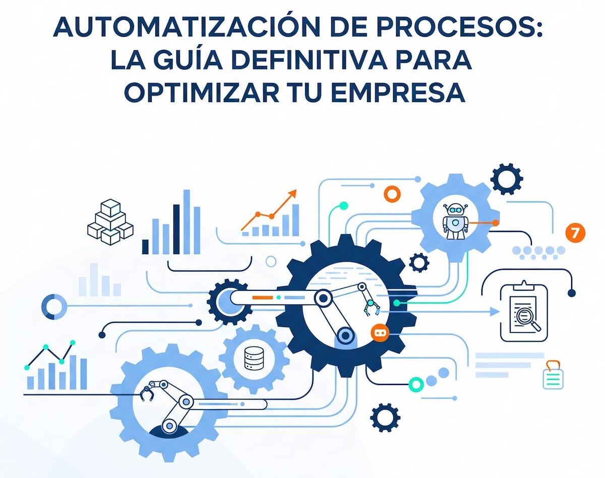 Automatización de procesos